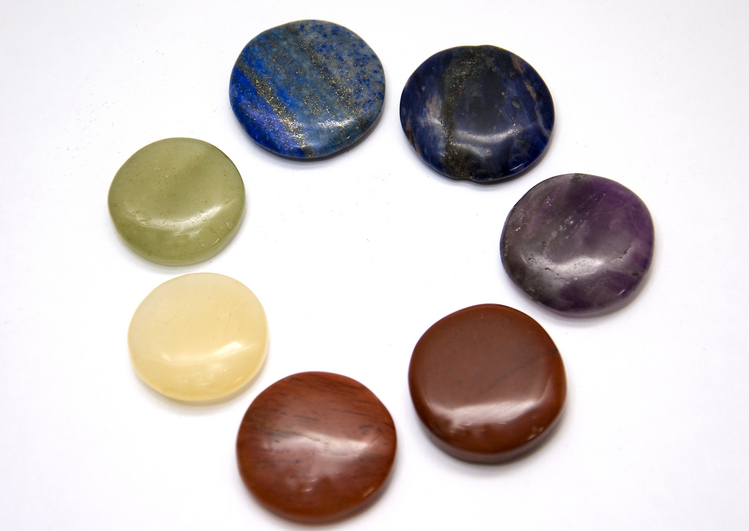 Chakrastone Set